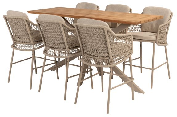 214258-91595_ Tramonti bar set Latte with Prado bar table 04.jpg